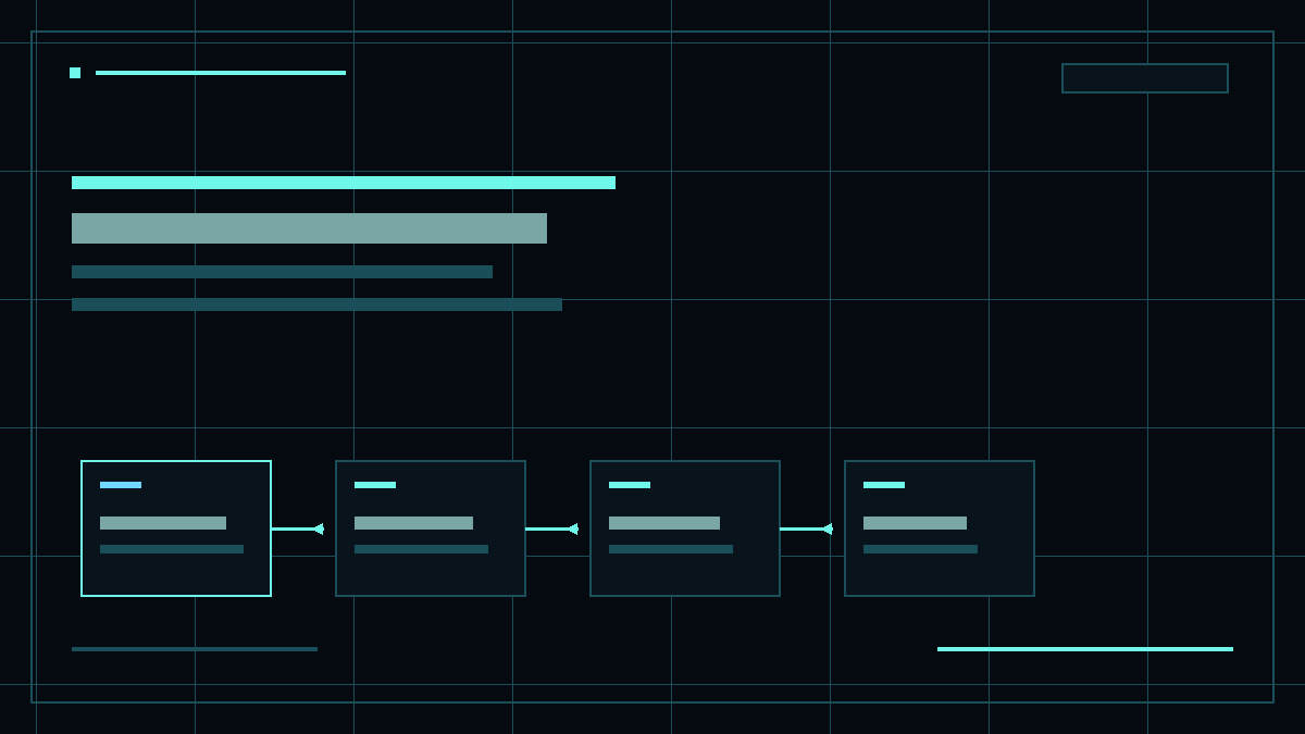 OmegaOS editorial illustration for AI Product Development Workflow: From Vague Request To Released Feature. AI Product Development Workflow: From Vague Request To Released Feature public OmegaOS visual explaining the workflow or decision path.
