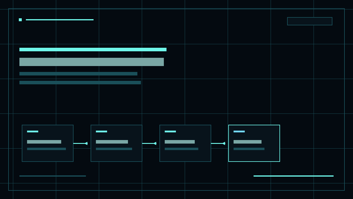 OmegaOS editorial illustration for AI Product Development Workflow: From Vague Request To Released Feature. AI Product Development Workflow: From Vague Request To Released Feature public OmegaOS visual supporting the direct answer section.